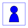 Verarbeitungsprogramm Patienten